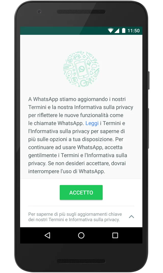 Privacy su WhatsApp e Facebook