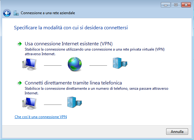 Virtual Private Network, vpn,